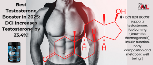 Best Testosterone Booster in 2025: DCI Increases Testosterone by 23.4%!